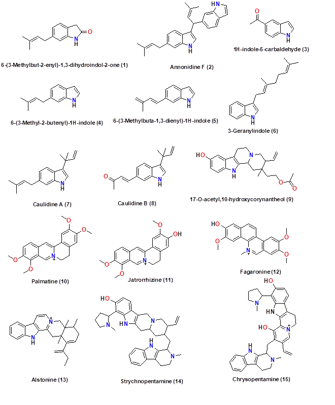 https://www.siftdesk.org/articles/images/10699/2.png